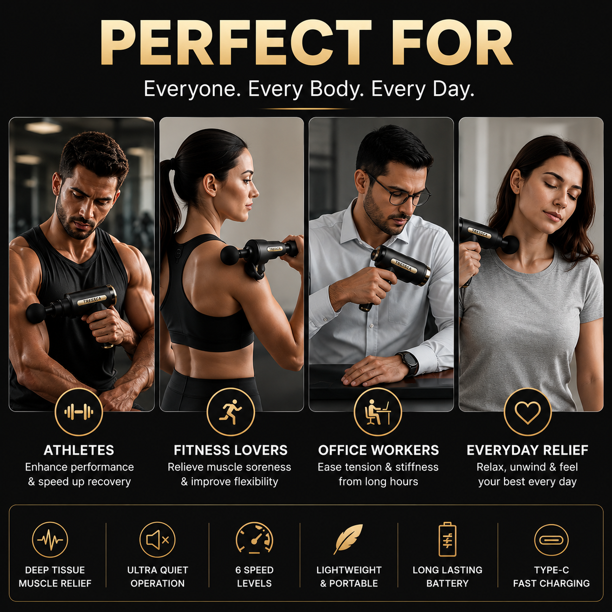 Tressca Smart Recovery Massage Gun